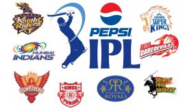 Famous Twenty 20 Cricket Leagues In The World
