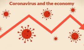 How the coronavirus pandemic has hit the global economy